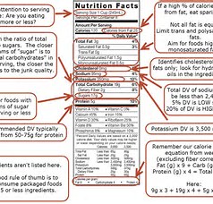 进口食品标签修改方法